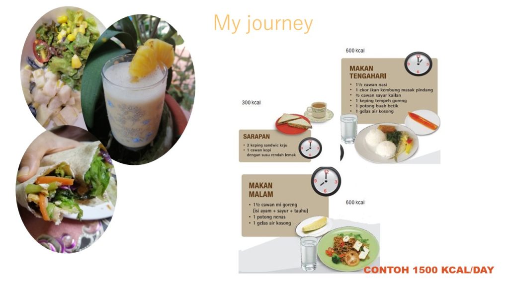 intermittent fasting diet