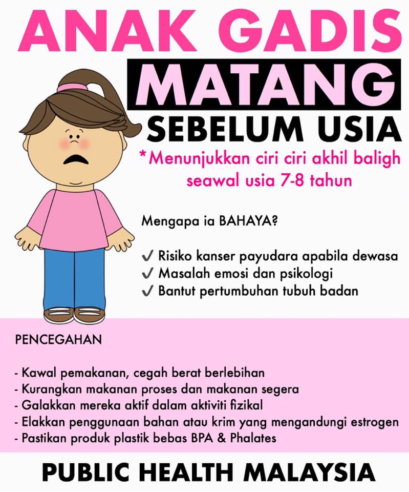 anak perempuan akil baligh awal matang awal period awal